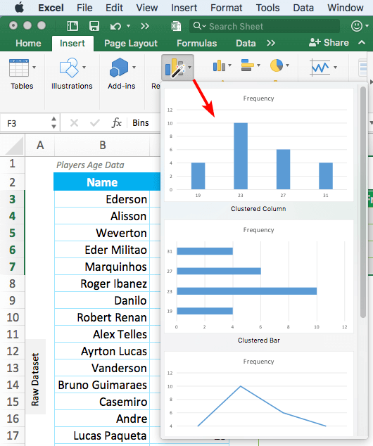 Recommended Charts Option in Excel Mac