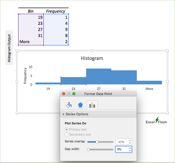 Reducing Histogram Gap Width in Excel Mac