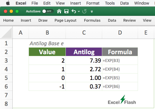 Antilog of Base e in Excel