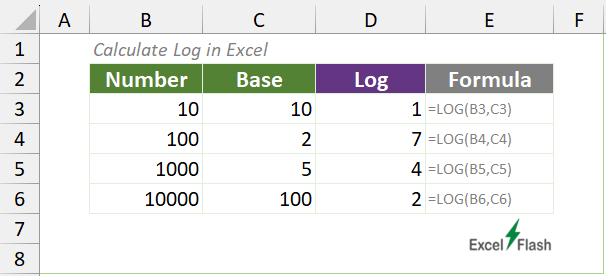 Calculate Log in Excel