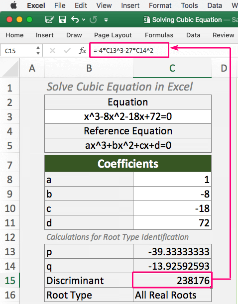 Calculating Discriminant in Excel to Solve Cubic Equation