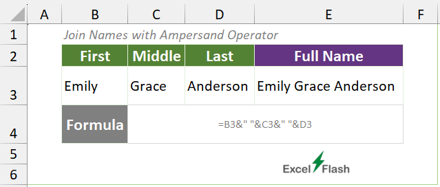 Join Names in Excel with Ampersand Formula