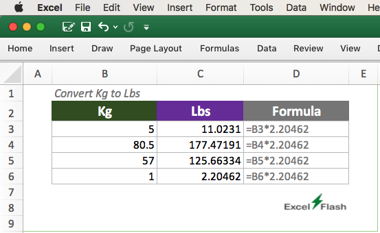 Multiplying to Convert Kg to Lbs