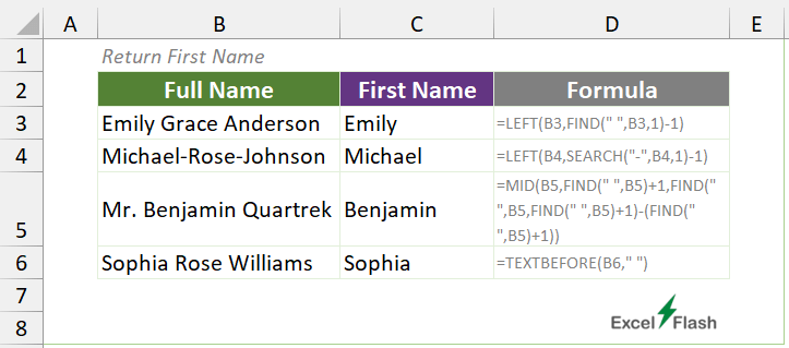 Split Names in Excel